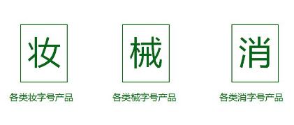 械字號產(chǎn)品oem
